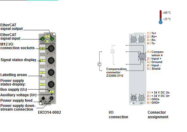 Beckhoff. EtherCAT Box, литой цинковый корпус, 4 аналоговых входа для термопар, тип J,K,L…U, 16 бит, М12 - ER3314-0002 Beckhoff
