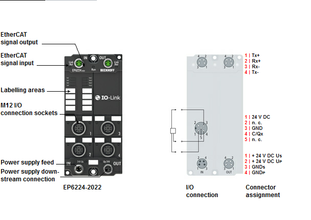 Beckhoff. IO Link Master EtherCAT Box - EP6224-3022 Beckhoff