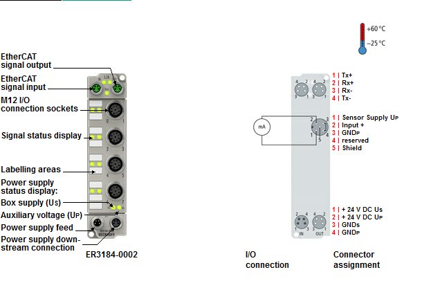 Beckhoff. EtherCAT Box, литой цинковый корпус, 4 аналоговых одножильная технология подключения входа -10…+10 V или 0/4…20 мA, программируемый, 16 бит, М12 - ER3184-0002 Beckhoff