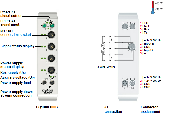 Beckhoff. EtherCAT Box, корпус из нержавеющей стали, 8 цифровых входов 24 В постоянного тока, входной фильтр 3,0 мс, М12; I/O штекер М12, привинчивающийся - EQ1008-0002 Beckhoff