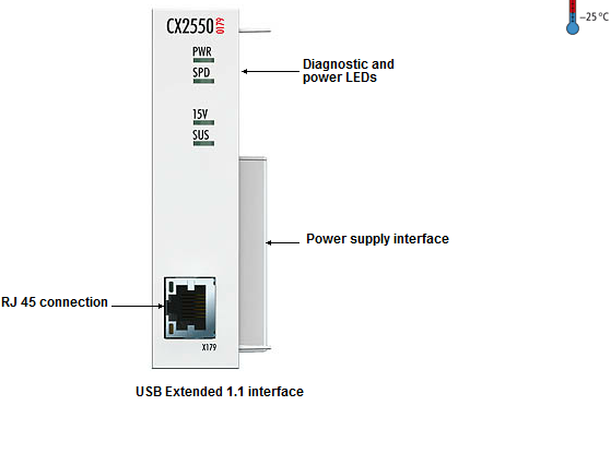 Beckhoff. Модуль расширения USB Extender Tx для CP69xx и CP79xx - CX2550-0179 Beckhoff
