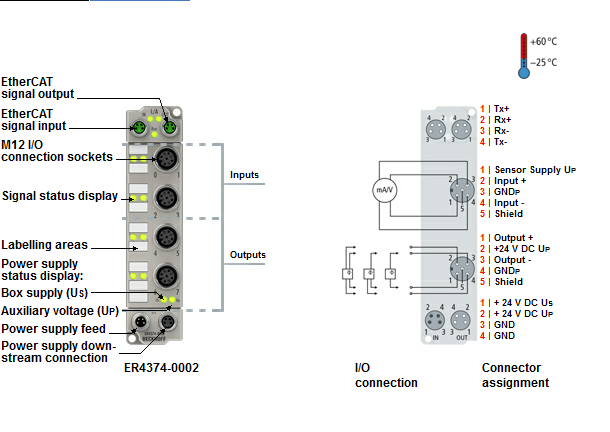 Beckhoff. EtherCAT Box, литой цинковый корпус, 2 аналоговых входа -10…+10 V или 0/4…20 мA, 2 аналоговых выхода -10…+10 V или 0/4…20 мA, программируемый, 16 бит, М12 - ER4374-0002 Beckhoff