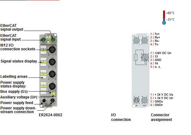 Beckhoff. EtherCAT Box, литой цинковый корпус, 4 канальный релейный выход 25 В переменного тока/30 В постоянного тока, 0,5 A AC/2 A DC, нормально-разомкнутый контакт с нулевым потенциалом, М12 - ER2624-0002 Beckhoff