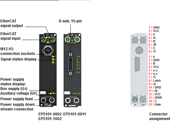 Beckhoff. EtherCAT Box, интерфейс инкрементального энкодера, 32 или 16 бит, двоичный, дифференциальный вход, 5 V, М12 - EP5101-0002 Beckhoff