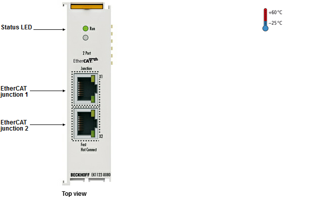 Beckhoff. 2-портовый EtherCAT разветвитель, Fast Hot Connect - EK1122-0080 Beckhoff
