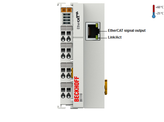 Beckhoff. Расширение EtherCAT - EK1110 Beckhoff