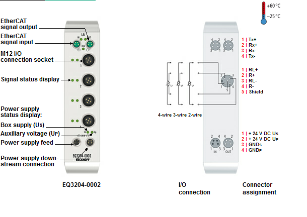 Beckhoff. EtherCAT Box, корпус из нержавеющей стали, 4 аналоговых входа для датчиков сопротивления (RTD), PT100…1000, Ni100, 16 бит, М12 - EQ3204-0002 Beckhoff