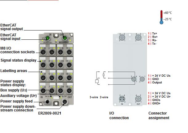 Beckhoff. EtherCAT Box, литой цинковый корпус, 16 цифровых выхода, 24 В постоянного тока, Imax = 0,5 A (∑ 4 A), М8 - ER2809-0021 Beckhoff