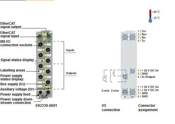 Beckhoff. EtherCAT Box, литой цинковый корпус, 8 цифровых входов, 24 В постоянного тока, 3 мс, или выхода 24 В постоянного тока, Imax = 0,5 A, свободно конфигурируемый, М12 - ER2338-1002 Beckhoff