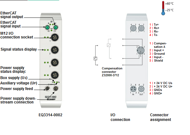 Beckhoff. EtherCAT Box, корпус из нержавеющей стали, 4 аналоговых входа для термопар, тип J,K,L…U, 16 бит, М12 - EQ3314-0002 Beckhoff