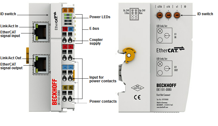 Beckhoff. EtherCAT-копплер с ID-коммутатором для модуля E-Bus (ELxxxx), Fast Hot Connect - EK1101-0080 Beckhoff