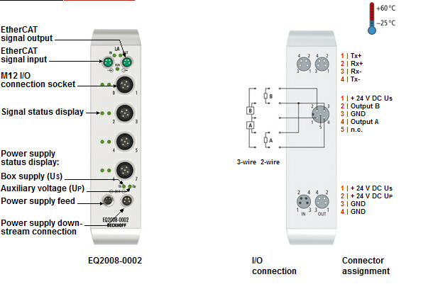 Beckhoff. EtherCAT Box, корпус из нержавеющей стали, 8 цифровых выходов 24 В постоянного тока, Imax = 0,5 A (∑ 4 A), М12; I/O штекер М12, привинчивающийся - EQ2008-0002 Beckhoff