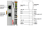 Beckhoff. EtherCAT-копплер для модуля E-Bus (ELxxxx) со встроенным I/O: - EK1814 Beckhoff