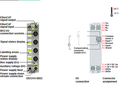 Beckhoff. EtherCAT Box, литой цинковый корпус, 4 аналоговых входа для термопар, тип J,K,L…U, 16 бит, М12 - ER3314-0002 Beckhoff