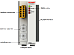 Beckhoff. CANopen Slave интерфейсный модуль - CX1500-B510 Beckhoff