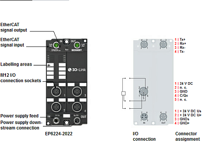 Beckhoff. IO Link Master EtherCAT Box - EP6224-3022 Beckhoff