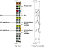 Beckhoff. Модуль питания AS интерфейса с входным фильтром - KL9520 Beckhoff