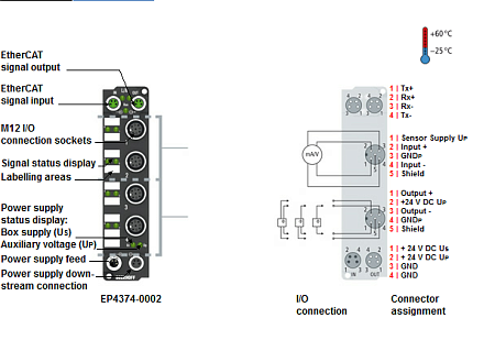 Beckhoff. EtherCAT Box, 2 аналоговых входа -10…+10 V или 0/4…20 мA, 2 аналоговых выхода -10…+10 V или 0/4…20 мA, программируемый, 16 бит, М12 - EP4374-0002 Beckhoff