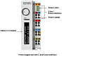 Контроллеры серии Embedded PC Beckhoff