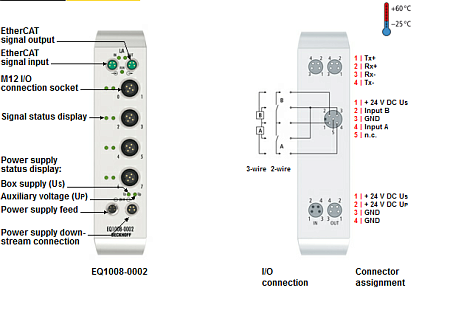 Beckhoff. EtherCAT Box, корпус из нержавеющей стали, 8 цифровых входов 24 В постоянного тока, входной фильтр 3,0 мс, М12; I/O штекер М12, привинчивающийся - EQ1008-0002 Beckhoff