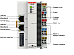 Beckhoff. EtherNet/IP шинный соединитель (копплер) для модуля EtherCAT (ELxxxx) - EK9500 Beckhoff