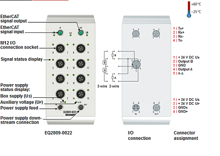 Beckhoff. EtherCAT Box, корпус из нержавеющей стали, 16 цифровых выхода, 24 В постоянного тока, Imax = 0,5 A (∑ 4 A), М12; I/O штекер М12, привинчивающийся - EQ2809-0022 Beckhoff
