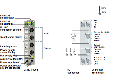Beckhoff. EtherCAT Box, литой цинковый корпус, 2 аналоговых входа -10…+10 V или 0/4…20 мA, 2 аналоговых выхода -10…+10 V или 0/4…20 мA, программируемый, 16 бит, М12 - ER4374-0002 Beckhoff