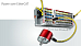 Beckhoff. 2-портовый Power over EtherCAT разветвитель - EK1132 Beckhoff