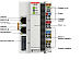 Beckhoff. SERCOS III шинный соединитель (копплер) для модуля EtherCAT (ELxxxx) - EK9700 Beckhoff