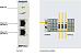 Beckhoff. 2-портовый EtherCAT разветвитель - EK1122 Beckhoff
