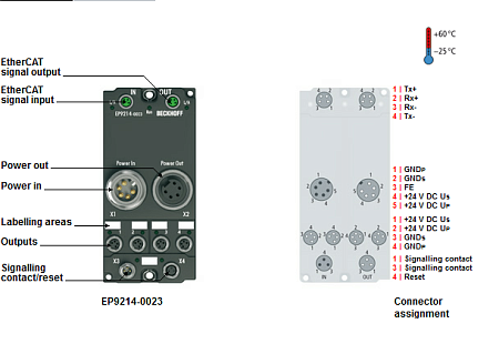 Beckhoff. 4/4-канальный распределитель мощности для модуля EtherCAT Box, 4 x М8, 4-контактный (US/UP), 7/8“ штекер, привинчивающийся - EP9214-0023 Beckhoff