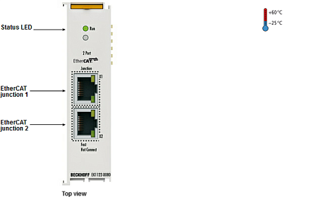 Beckhoff. 2-портовый EtherCAT разветвитель, Fast Hot Connect - EK1122-0080 Beckhoff
