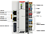 Beckhoff. PROFINET RT шинный соединитель (копплер) для модуля EtherCAT (ELxxxx) - EK9300 Beckhoff