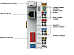 Beckhoff. PROFINET-шинный соединитель (копплер) серии «Compact» до 64 модулей ввода/вывода (255 с расширением K-Bus) - BK9053 Beckhoff