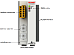 Beckhoff. DeviceNet Master интерфейсный модуль - CX1500-M520 Beckhoff