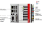 Beckhoff. Промышленный ПК на DIN-рейку - CX5130 Beckhoff