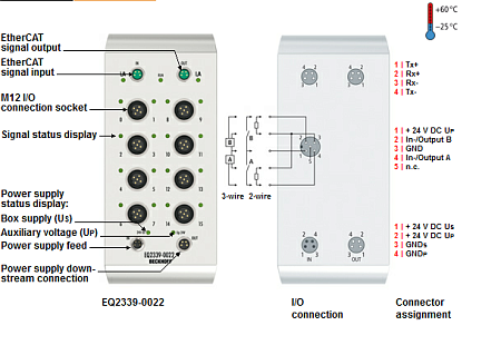 Beckhoff. EtherCAT Box, корпус из нержавеющей стали, 16 цифровых входа, 24 В постоянного тока, 3,0 мс, или выхода 24 В постоянного тока, Imax = 0,5 A (∑ 4 A), свободно конфигурируемый, М12 - EQ2339-0022 Beckhoff