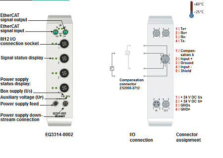 Beckhoff. EtherCAT Box, корпус из нержавеющей стали, 4 аналоговых входа для термопар, тип J,K,L…U, 16 бит, М12 - EQ3314-0002 Beckhoff