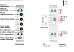 Beckhoff. EtherCAT Box, корпус из нержавеющей стали, 8 цифровых выходов 24 В постоянного тока, Imax = 0,5 A (∑ 4 A), М12; I/O штекер М12, привинчивающийся - EQ2008-0002 Beckhoff